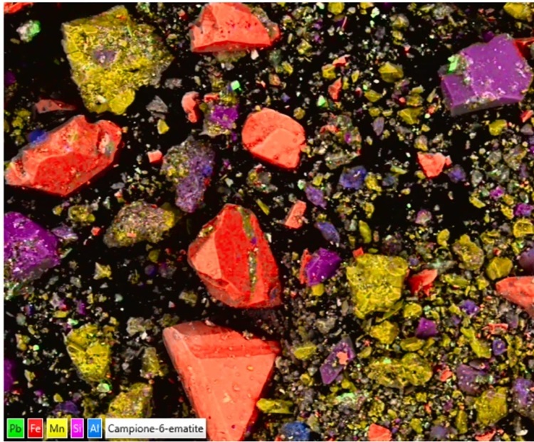 Composição mineralógica do batom