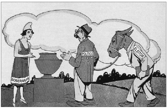 Caricatura sobre o voto de cabresto