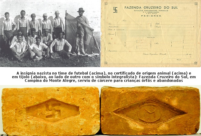 Fotos que mostram o passado nazista da Fazenda Cruzeiro do Sul